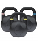 Thor Fitness Competition Black Kettlebells Startpaket