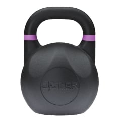Thor Fitness Competition Black Kettlebells Mediumpaket